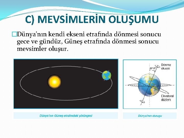 C) MEVSİMLERİN OLUŞUMU �Dünya’nın kendi ekseni etrafında dönmesi sonucu gece ve gündüz, Güneş etrafında