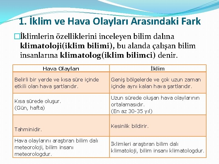 1. İklim ve Hava Olayları Arasındaki Fark �İklimlerin özelliklerini inceleyen bilim dalına klimatoloji(iklim bilimi),