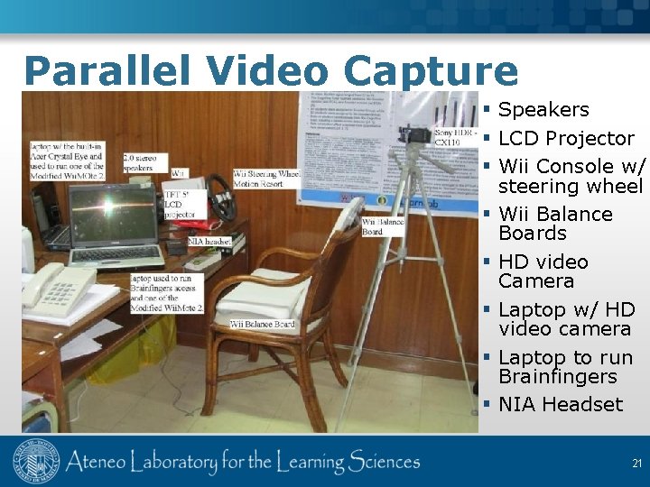 Parallel Video Capture § Speakers § LCD Projector § Wii Console w/ steering wheel