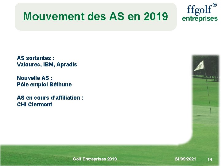 Mouvement des AS en 2019 AS sortantes : Valourec, IBM, Apradis Nouvelle AS :