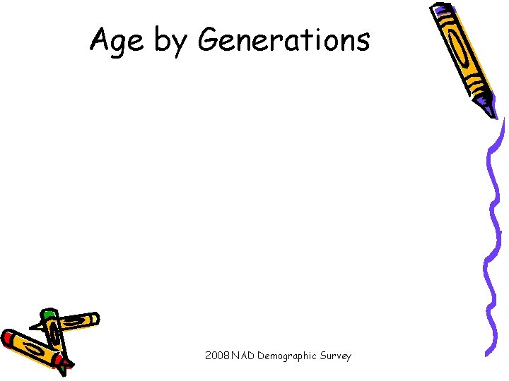 Age by Generations 2008 NAD Demographic Survey 