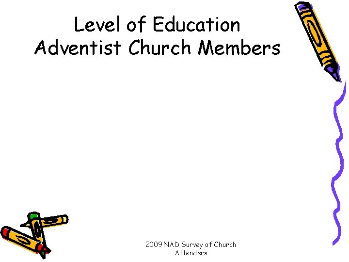 Level of Education Adventist Church Members 2009 NAD Survey of Church Attenders 