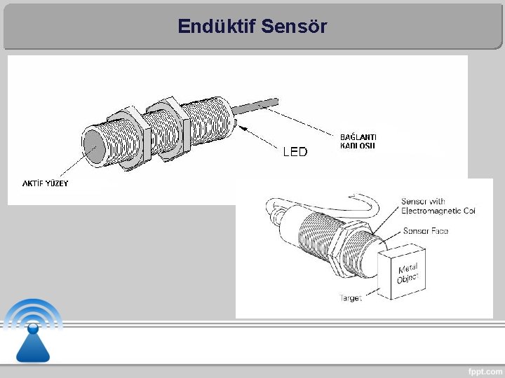 Endüktif Sensör 