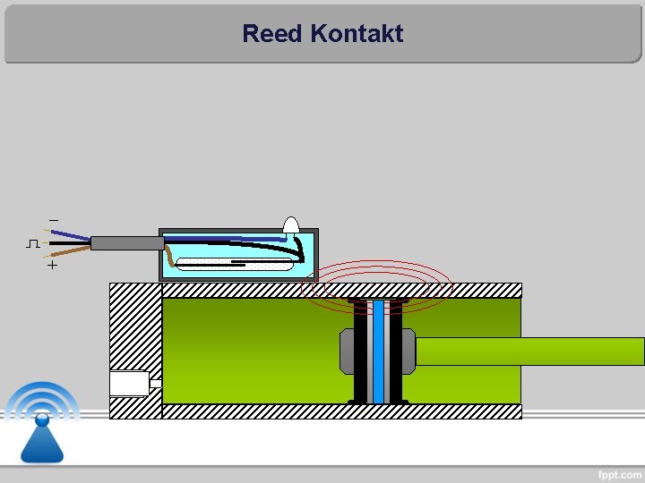 Reed Kontakt 