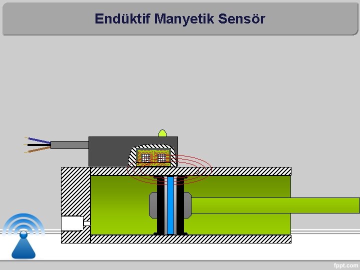 Endüktif Manyetik Sensör 