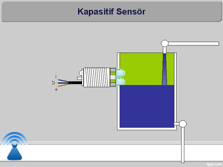 Kapasitif Sensör 