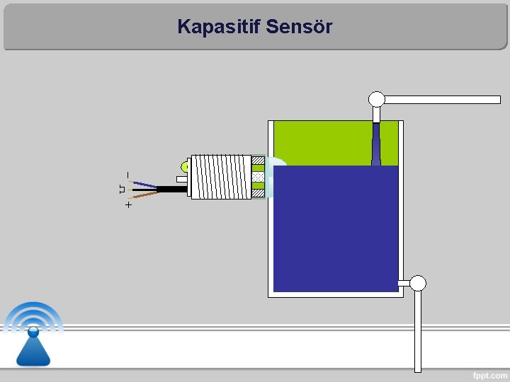 Kapasitif Sensör 