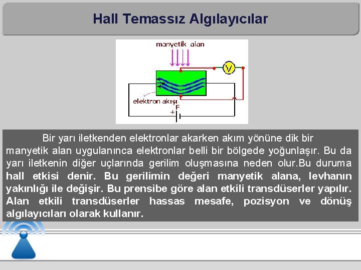 Hall Temassız Algılayıcılar Bir yarı iletkenden elektronlar akarken akım yönüne dik bir manyetik alan