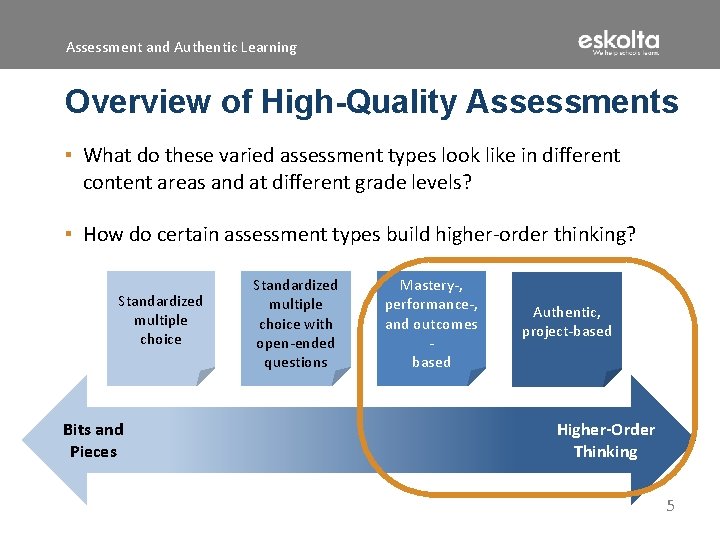 Assessment and Authentic Learning Overview of High-Quality Assessments ▪ What do these varied assessment