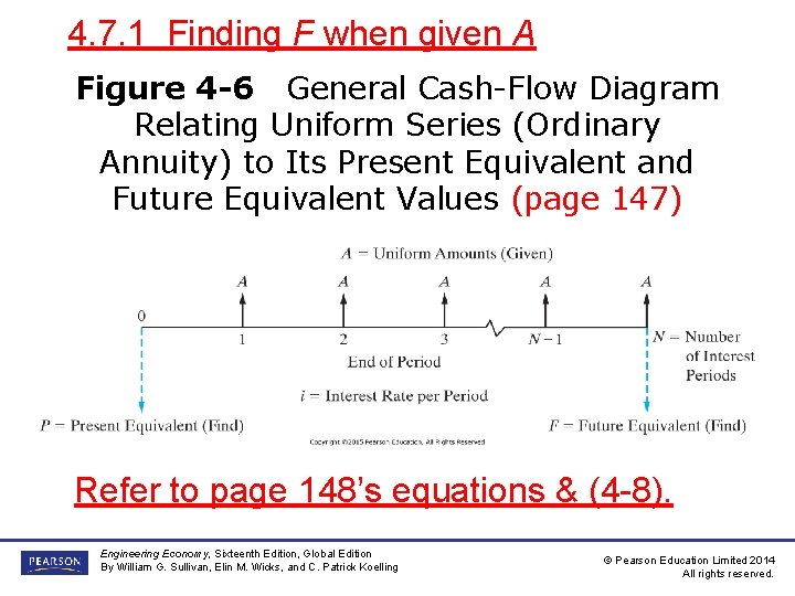 4. 7. 1 Finding F when given A Figure 4 -6 General Cash-Flow Diagram