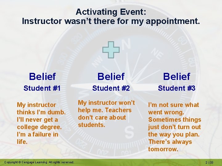 Activating Event: Instructor wasn’t there for my appointment. Belief Student #1 Student #2 Student