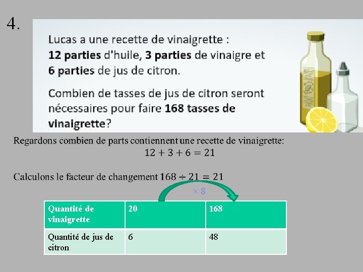 4. × 8 Quantité de vinaigrette 20 168 Quantité de jus de citron 6