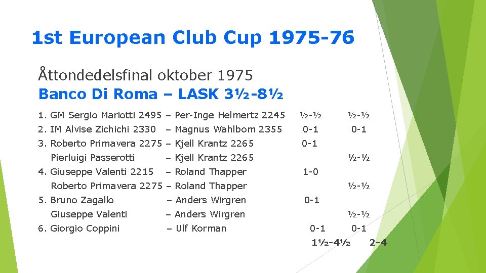 1 st European Club Cup 1975 -76 Åttondedelsfinal oktober 1975 Banco Di Roma –