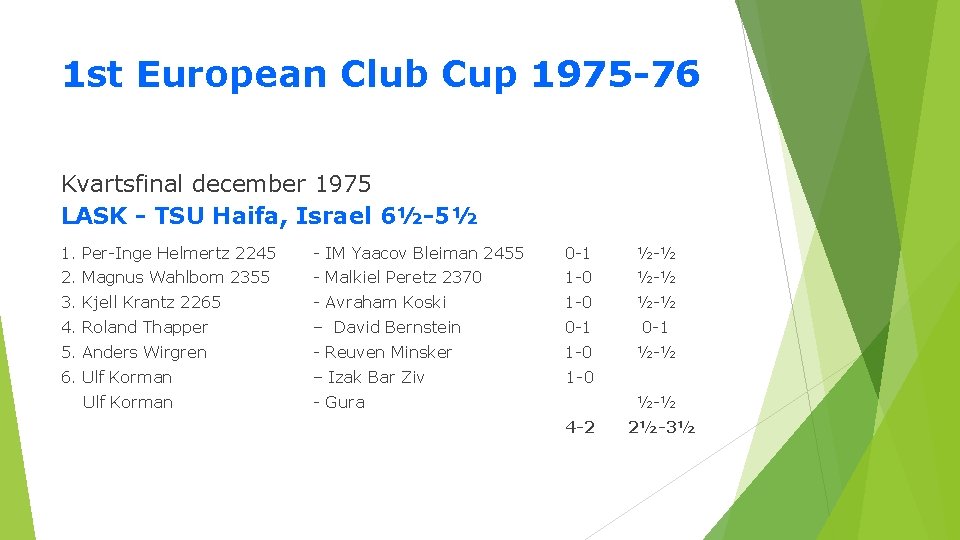 1 st European Club Cup 1975 -76 Kvartsfinal december 1975 LASK - TSU Haifa,