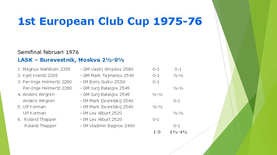 1 st European Club Cup 1975 -76 Semifinal februari 1976 LASK – Burevestnik, Moskva