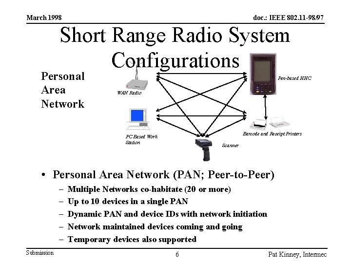 March 1998 doc. : IEEE 802. 11 -98/97 Short Range Radio System Configurations Personal