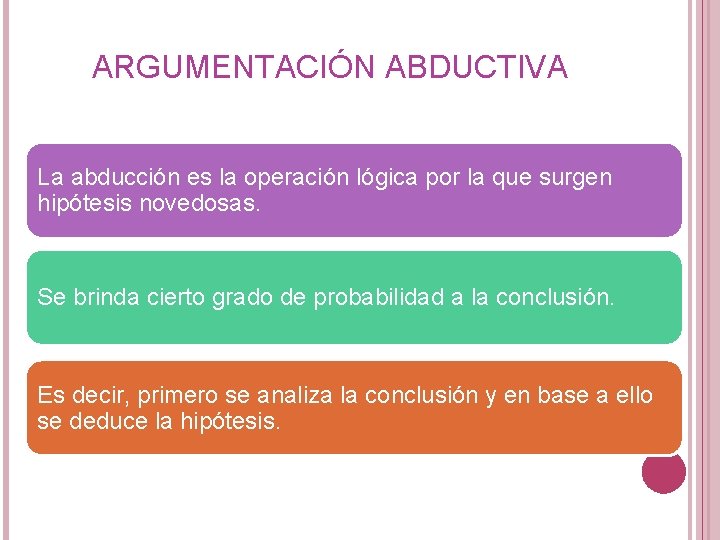 ARGUMENTACIÓN ABDUCTIVA La abducción es la operación lógica por la que surgen hipótesis novedosas.