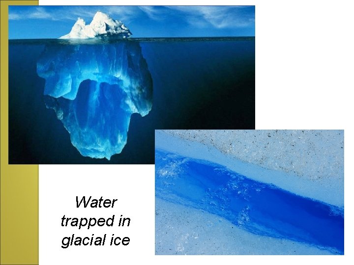 Water trapped in glacial ice 