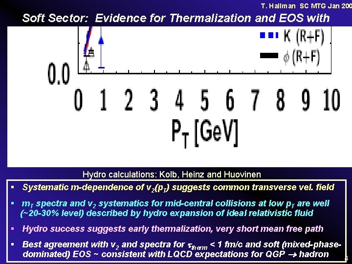T. Hallman SC MTG Jan 200 Soft Sector: Evidence for Thermalization and EOS with