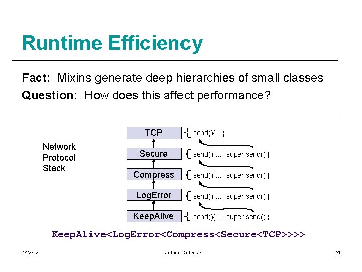 Runtime Efficiency Fact: Mixins generate deep hierarchies of small classes Question: How does this