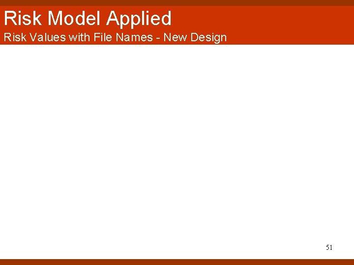Risk Model Applied Risk Values with File Names - New Design 51 Risk Model Applied Risk Values with File Names - New Design 51