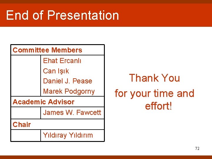 End of Presentation Committee Members Ehat Ercanlı Can Işık Daniel J. Pease Marek Podgorny End of Presentation Committee Members Ehat Ercanlı Can Işık Daniel J. Pease Marek Podgorny