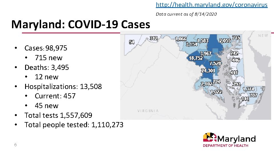 http: //health. maryland. gov/coronavirus Maryland: COVID-19 Cases • Cases: 98, 975 • 715 new