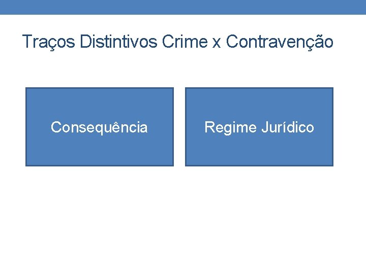 Traços Distintivos Crime x Contravenção Consequência Regime Jurídico Traços Distintivos Crime x Contravenção Consequência Regime Jurídico