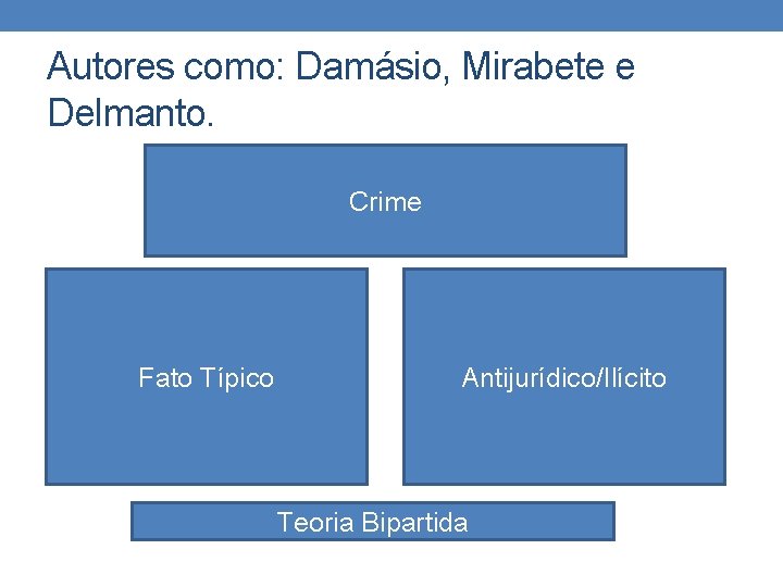 Autores como: Damásio, Mirabete e Delmanto. Crime Fato Típico Antijurídico/Ilícito Teoria Bipartida Autores como: Damásio, Mirabete e Delmanto. Crime Fato Típico Antijurídico/Ilícito Teoria Bipartida
