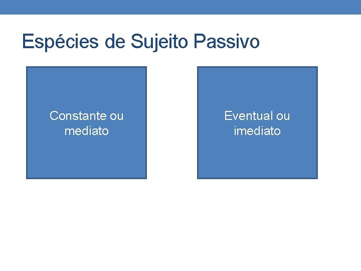 Espécies de Sujeito Passivo Constante ou mediato Eventual ou imediato Espécies de Sujeito Passivo Constante ou mediato Eventual ou imediato