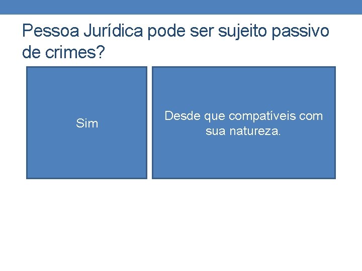 Pessoa Jurídica pode ser sujeito passivo de crimes? Sim Desde que compatíveis com sua Pessoa Jurídica pode ser sujeito passivo de crimes? Sim Desde que compatíveis com sua