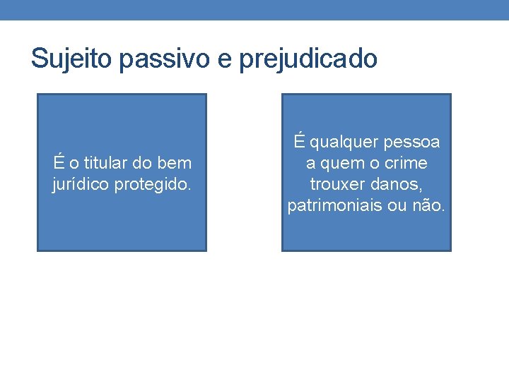 Sujeito passivo e prejudicado É o titular do bem jurídico protegido. É qualquer pessoa Sujeito passivo e prejudicado É o titular do bem jurídico protegido. É qualquer pessoa