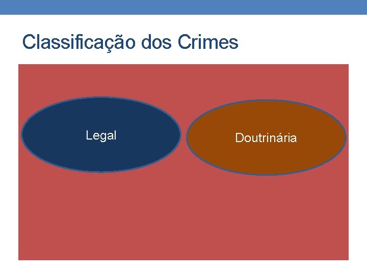 Classificação dos Crimes Legal Doutrinária Classificação dos Crimes Legal Doutrinária