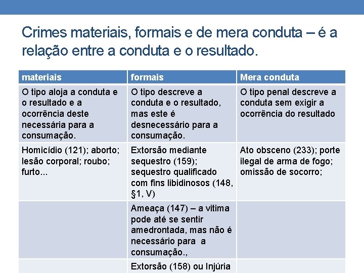 Crimes materiais, formais e de mera conduta – é a relação entre a conduta Crimes materiais, formais e de mera conduta – é a relação entre a conduta