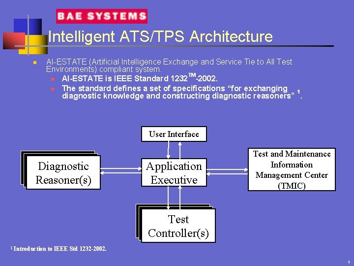 Intelligent ATS/TPS Architecture n AI-ESTATE (Artificial Intelligence Exchange and Service Tie to All Test