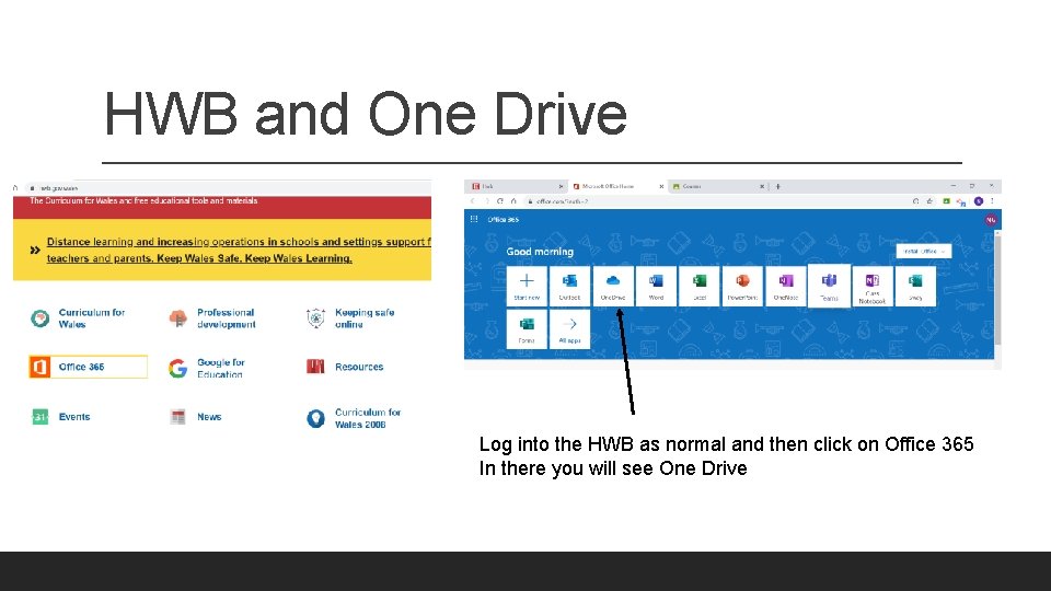 HWB and One Drive Log into the HWB as normal and then click on HWB and One Drive Log into the HWB as normal and then click on