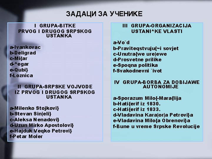 ZADACI ZA U^ENIKE I GRUPA-BITKE PRVOG I DRUGOG SRPSKOG USTANKA a-Ivankovac b-Deligrad c-Mi{ar d-^egar