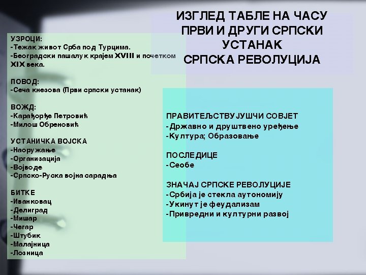 IZGLED TABLE NA ^ASU PRVI I DRUGI SRPSKI UZROCI: USTANAK -Te`ak `ivot Srba pod