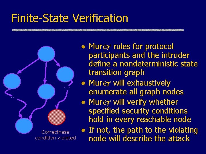 Finite-State Verification l . . . l l Correctness condition violated l Murj rules