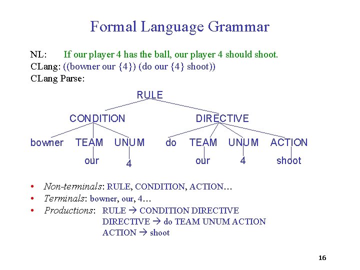 Formal Language Grammar NL: If our player 4 has the ball, our player 4