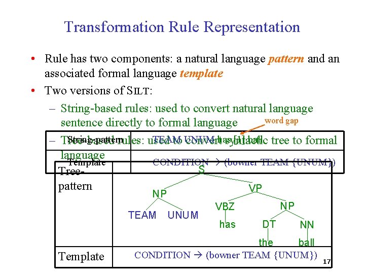 Transformation Rule Representation • Rule has two components: a natural language pattern and an