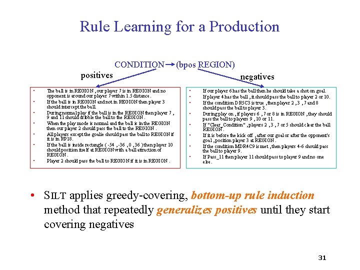 Rule Learning for a Production CONDITION (bpos REGION) positives • • The ball is