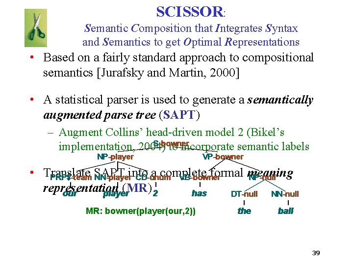 SCISSOR: Semantic Composition that Integrates Syntax and Semantics to get Optimal Representations • Based