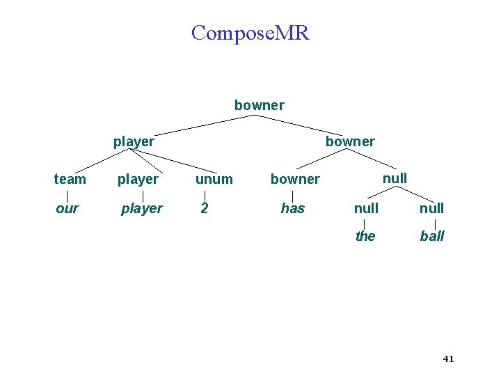 Compose. MR bowner player team player our player bowner unum 2 null bowner has