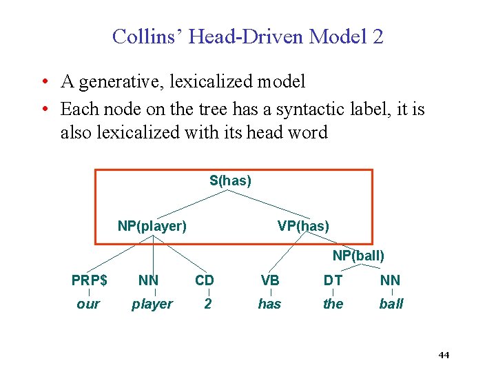 Collins’ Head-Driven Model 2 • A generative, lexicalized model • Each node on the