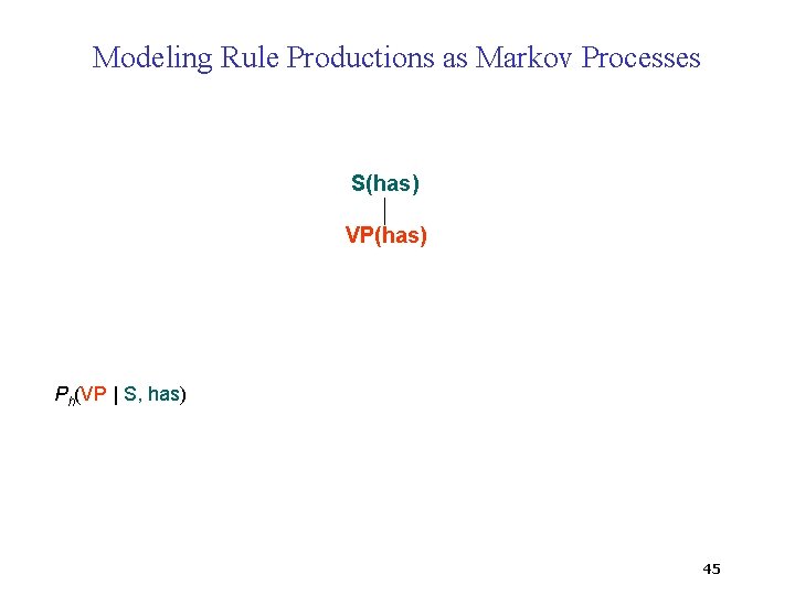 Modeling Rule Productions as Markov Processes S(has) VP(has) Ph(VP | S, has) 45 