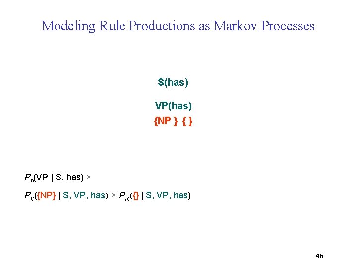 Modeling Rule Productions as Markov Processes S(has) VP(has) {NP } { } Ph(VP |