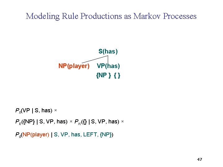 Modeling Rule Productions as Markov Processes S(has) NP(player) VP(has) {NP } { } Ph(VP