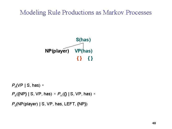 Modeling Rule Productions as Markov Processes S(has) NP(player) VP(has) {} {} Ph(VP | S,