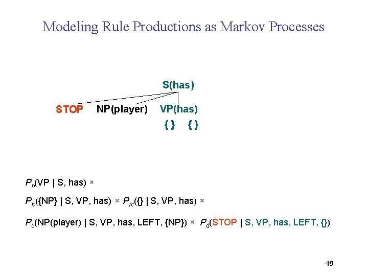 Modeling Rule Productions as Markov Processes S(has) STOP NP(player) VP(has) {} {} Ph(VP |